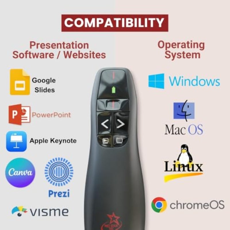 جهاز Powerpoint وKeynote Presentation اللاسلكي جهاز الفرس عن بعد PR-819 لاجتماعات المكتب، بلاستيك ABS، أسود، نطاق 100 متر والتوصيل والتشغيل - Image 3
