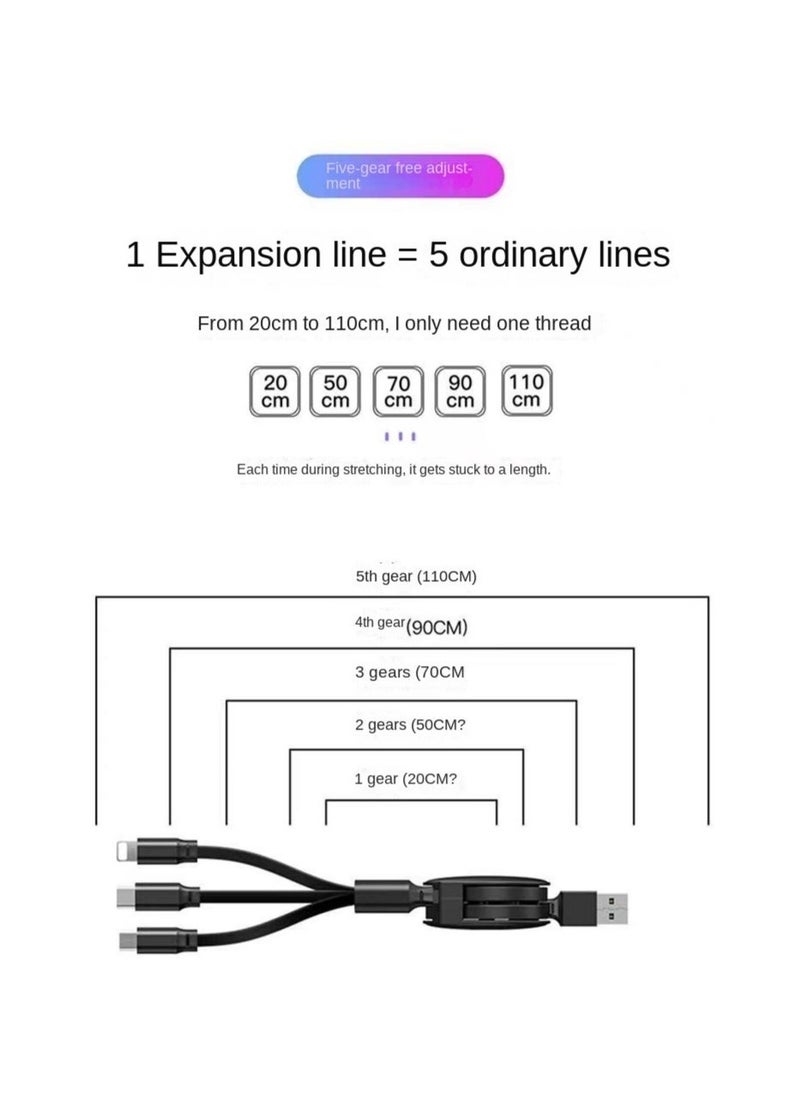 Generic - USB Charger Cable Retractable 3 in 1 Multiple Charging Cord Adapter with Mini Type C Micro USB Port Connectors Compatible with Cell Phones Tablets Universal Use (1m/Pink) - Image 1