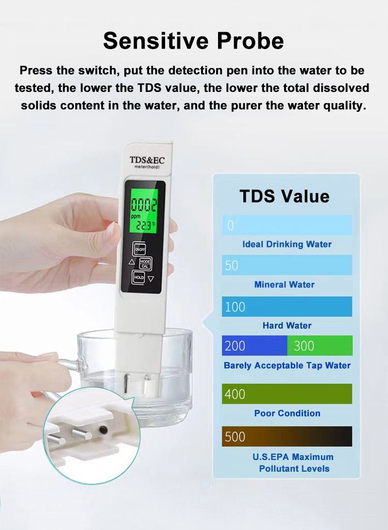 3-in-1 Water Quality Tester EC TDS PPM Temperature Meter LCD Conductivity Detection Pen Digital Portable Filter Tool (Blue)