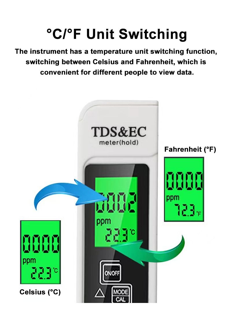 3-in-1 Water Quality Tester EC TDS PPM Temperature Meter LCD Conductivity Detection Pen Digital Portable Filter Tool (Blue)