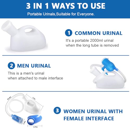 HANNEA® Urine Collector for Men, 2000ml Urinals Urine Pot for Men with 5.2ft Long Tube, Reusable Spill Proof Outdoor Emergency Pee Bottle, Male Standing Urinal Kettle for Kids Adult Car Travel Camping - Image 3