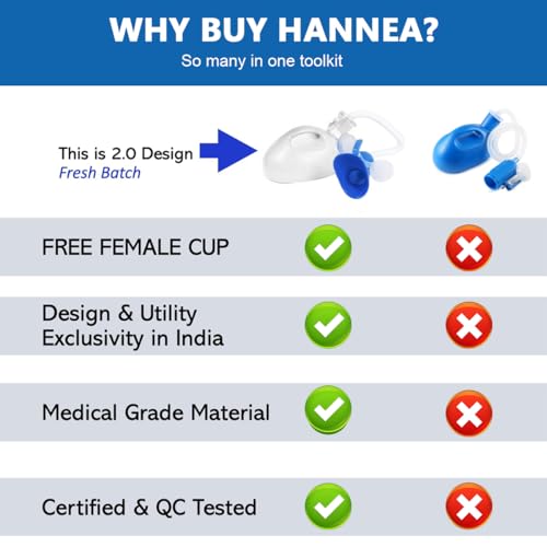 HANNEA® Urine Collector for Men, 2000ml Urinals Urine Pot for Men with 5.2ft Long Tube, Reusable Spill Proof Outdoor Emergency Pee Bottle, Male Standing Urinal Kettle for Kids Adult Car Travel Camping - Image 5