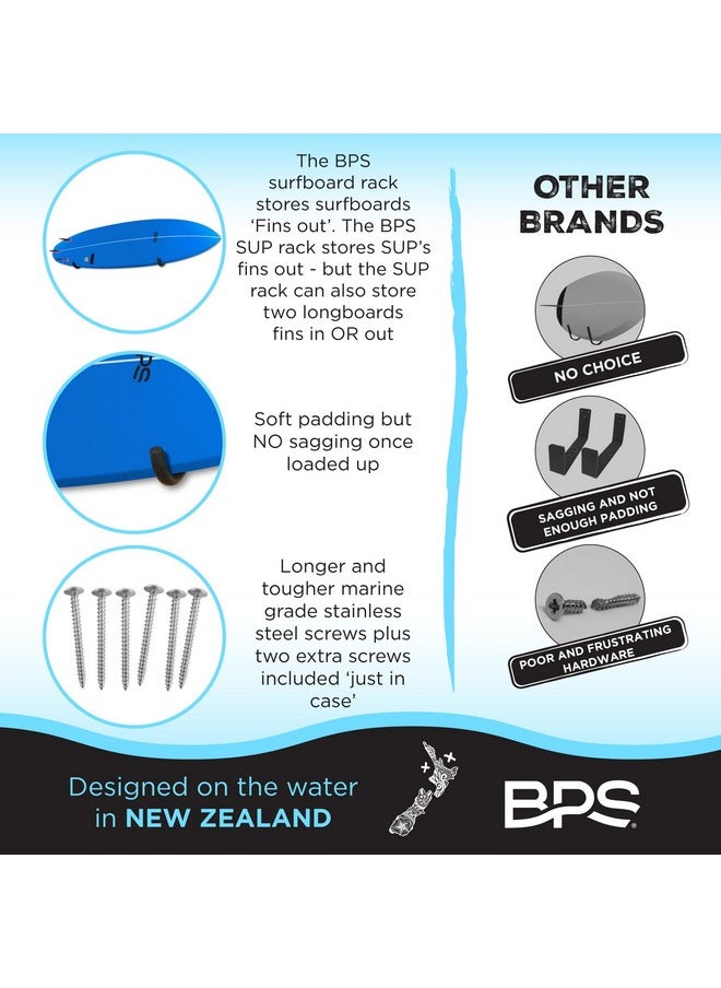 BPS Surfboard Wall Rack - Marine Grade Stainless Steel Soft Padding - Protection Board'S Rail Home Garage - Easy Install Surf Board Wall Rack (2.0)  - Image 4