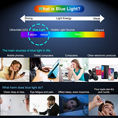 LYWHL [2+2 Pack for Samsung Galaxy S22 Ultra Privacy Screen Protector [Support Fingerprint ID] Anti-Blue Light Eye Protection Anti-Spy Anti-Glare Purple Flexible Film + Camera Lens Glass Protector - Image 4