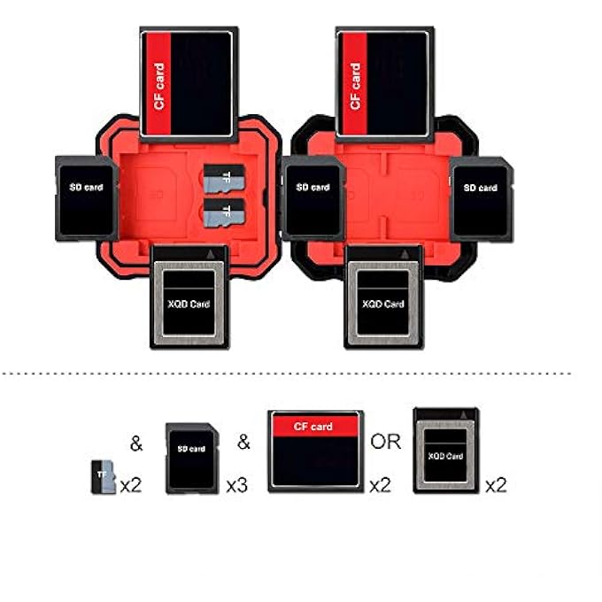 Lynca WATER-RESISTANT SMALL MEMORY CARD CASE, PROFESSIONAL WATERPROOF AND DUST-PROOF STORAGE HOLDER 2 CF/ 3 SD/ 2 XQD/ 2 MSD CARDS - Image 2
