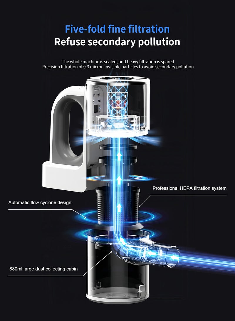 AiQi ULTRA-011 Cordless Vacuum Cleaner – 19000 PA 3-in-1 Wireless Stick & Handheld Vacuum with LCD Display, 5-Stage Filtration, 30-Min Runtime & Multi-Brush for Floor, Carpet, Sofa, Car - Image 3