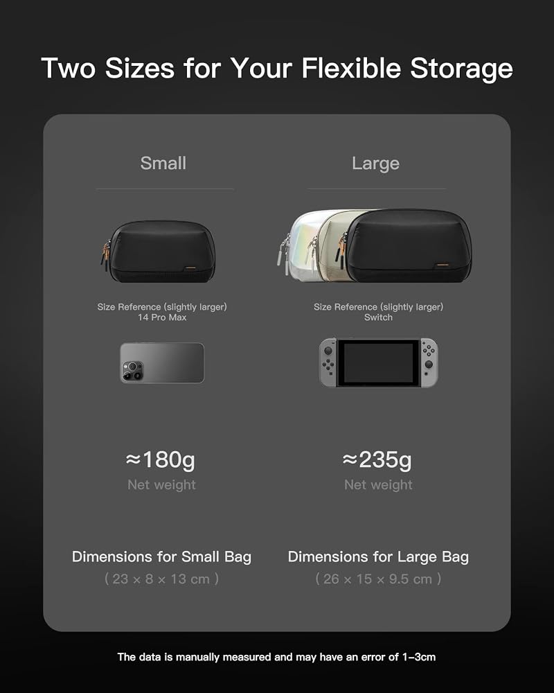 Excefore Electronics Organizer Travel Case - Waterproof Tech Pouch, Large Travel-Friendly Bag for Electronic Accessories, Cable, Cord, Charger, Phone - Ideal Tech Organizer for On-the-Go - Image 3