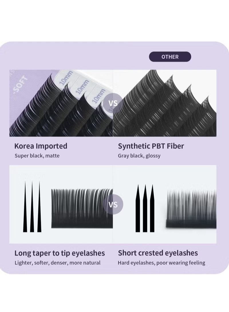 Professional 16 Rows Classic Eyelash Extension Matte Black Individual False Eye Lashes Extension Salon Use Natural Soft Eyelashes (0.05 C, 8mm) - Image 4