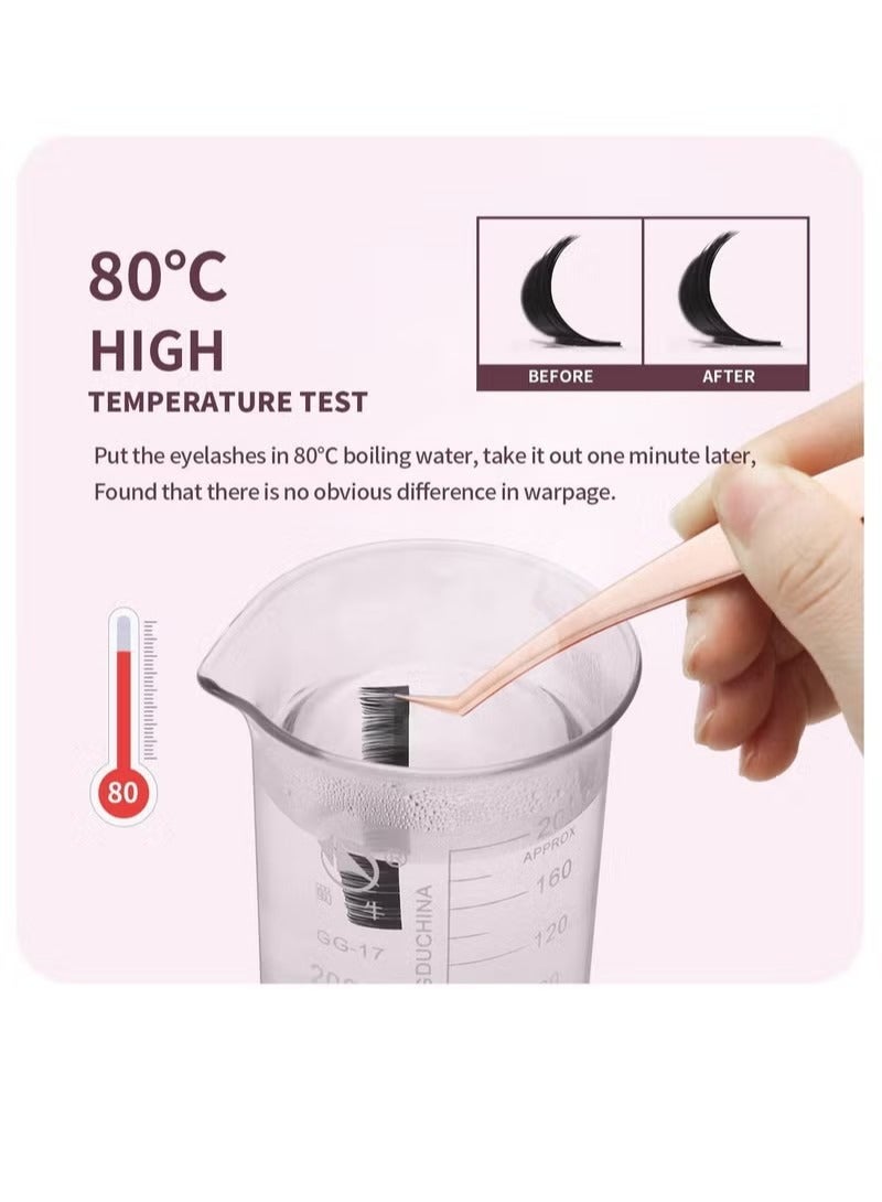 Generic Professional 16 Rows Classic Eyelash Extension Matte Black Individual False Eye Lashes Extension Salon Use Natural Soft Eyelashes (0.05 C, 8mm)  - Image 4