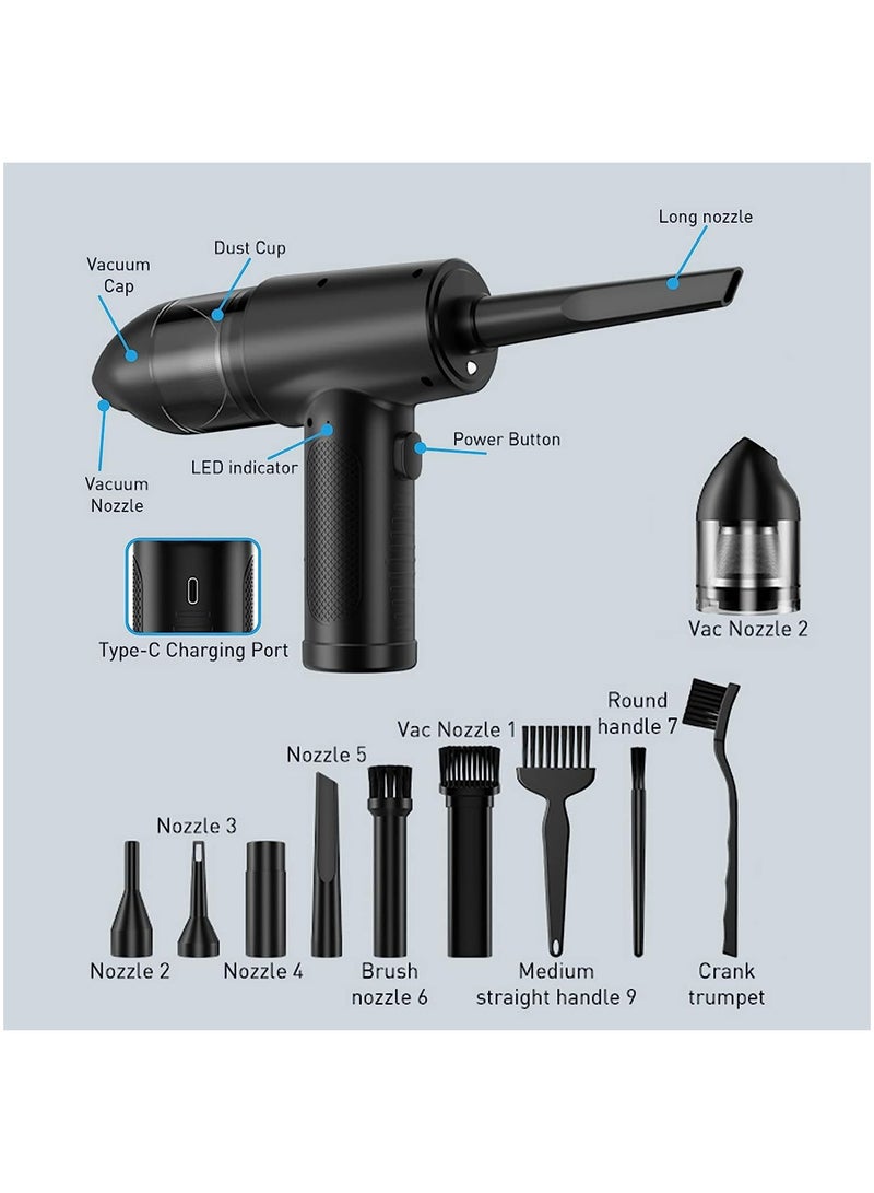 Arabest Compressed Air Duster, Electric Air Duster and Vacuum 2 in 1, 3-Gear to 91000RPM, 7600mAh Cordless Duster Replaces Air Cans /Pump for Computer Keyboard Camera Car Home Cleaning - Image 2