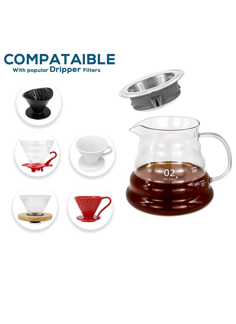 MIBRU Drip Brew Set Contains Pieces To Drip And Filter Coffee (V60 Drip set 4 pcs)  - Image 3