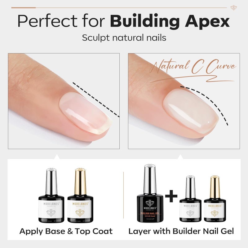 modelones 3 Pcs Top Coat Builder Nail Gel with Gel Base, No Wipe - Shine Finish and Long Lasting, Clear Builder Top Nail Kit for Thickening Apex Building Extension, LED Lamp Cured 10ml Home DIY Salon - Image 4
