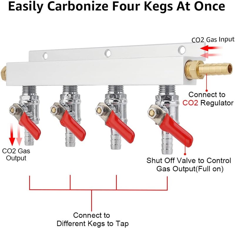 Ferroday 4 Way Gas Manifold 5/16" Barbed Integrated Check Valves CO2 Distributor Independent Shut Off 4 Way CO2 Manifold Gas Distributor for Home Brew Beer Gas Manifold Kegerator Manifold + 5 Clamps - Image 2