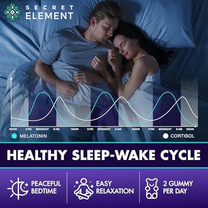 Secret Element Magnesium Glycinate 2150MG Gummies for Women and Men, High Absorption Magnesium Glycinate, Citrate, Malate Gummies for Adults & Kids, Sleep Support, Sugar Free, Vegan, 60 Chews, Orange - Image 4