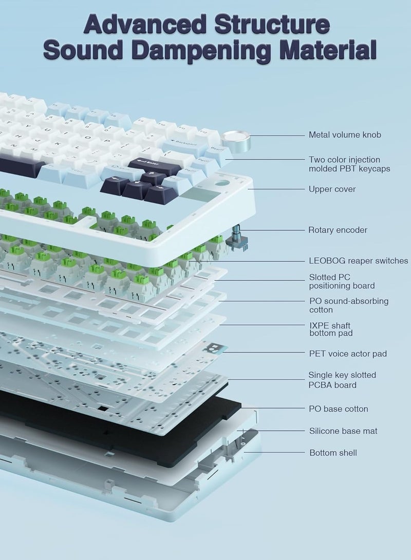 AULA F75 75% Wireless Mechanical Keyboard, Gasket Hot Swappable Custom, Pre-lubed Reaper Switches RGB Backlit Gaming, 2.4GHz/Type-C/BT5.0 Creamy (Glacial Blue) - Image 5