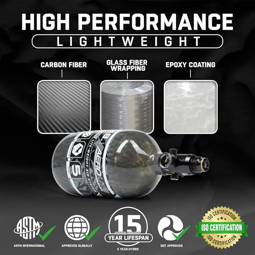 HK Army Aerolite HPA Air System - 48ci/4500psi Lightweight Carbon Fiber Tank with 800psi Regulator for Paintball & Airsoft Gear - Smoke - Image 5