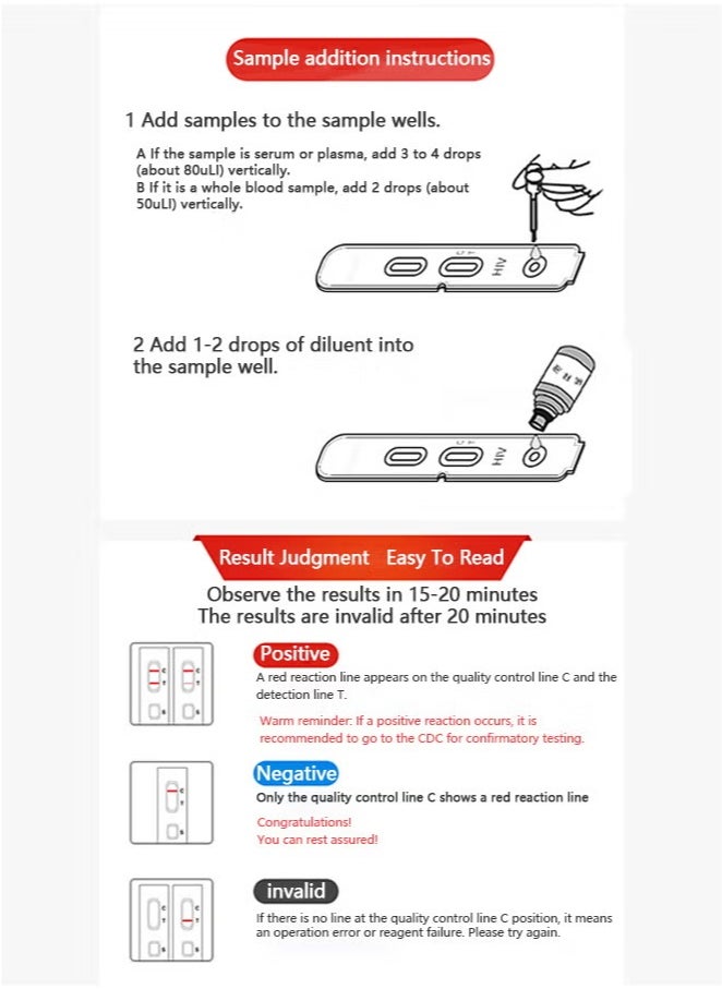 Wondfo Home Test Hiv 1/2 Rapid Antibody Test Kit Home Test StripHome Test Hiv 1/2 Rapid Antibody Test Kit Home Test Strip，Accurate and Affordable At-Home HIV Testing with Fast Results  - Image 5