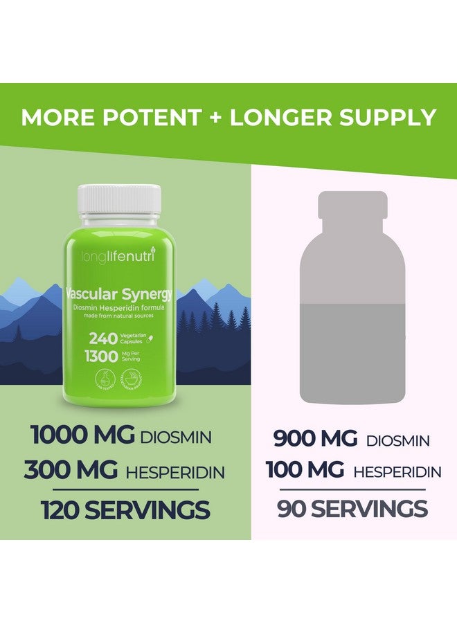 LongLifeNutri Diosmin Hesperidin Complex, Vascular Synergy 1000mg/300mg for Optimal Circulation & Vein Support: 240 Capsules, 120 Servings, 4-Month Supply, Made in USA - Image 3