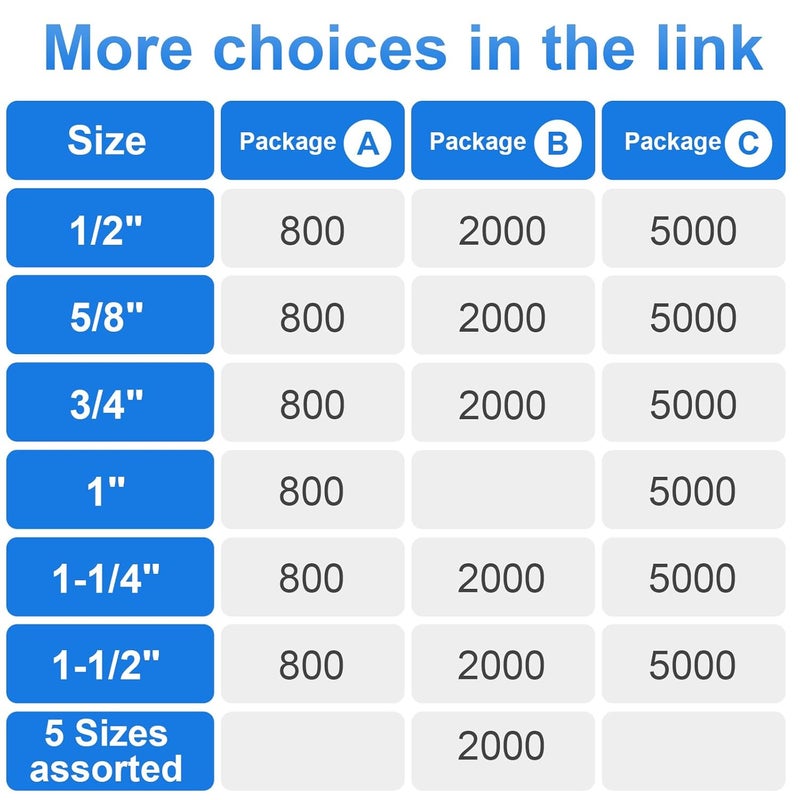 SimCos 18 Gauge 1/4" Narrow Crown Staples (1-1/2",1-1/4" 1", 3/4", 1/2"), 2000 pcs Galvanized Assorted Sizes for 18 GA Pneumatic or Electric Stapler or Staple Gun,Project Pack (Assembly 2000) - Image 3