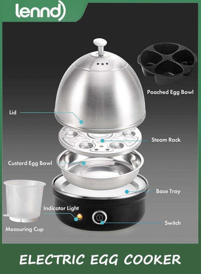 لينند مطبخ البيض الكهربائي ، غلاية البيض السريعة مع إغلاق التلقائي للناعمة والمتوسطة والصعبة المغلية والبيض المخشور والبيض البخاري والخضروات والقرطبة ، علبة الفولاذ المقاوم للصدأ مع سعة 7 بيض (أسود) - Image 3