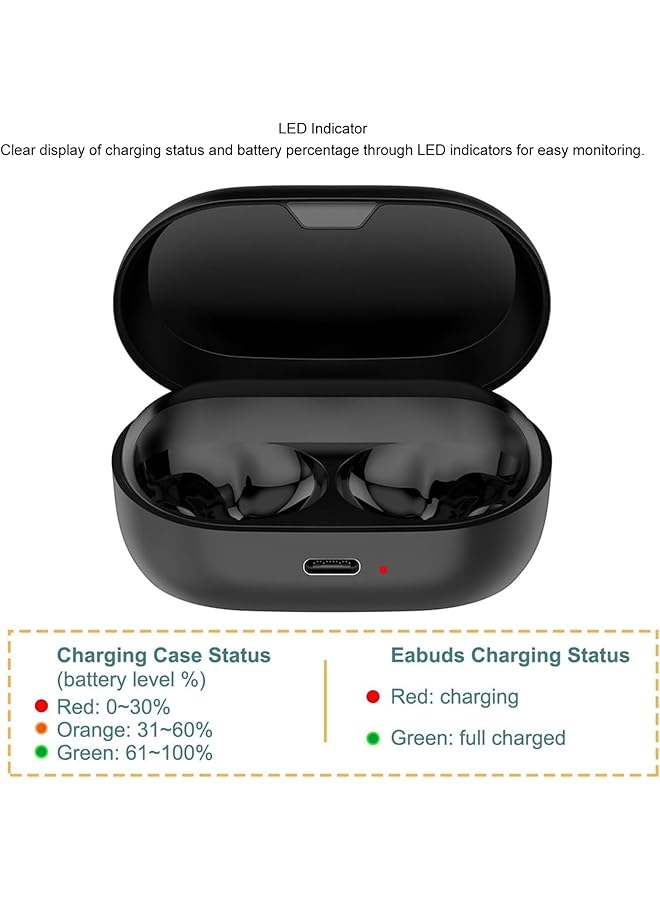 For Elite 7 Pro Active Charging Case Fast Charging Indicator Light 4 Times Full Charges Type C Cable Magnetic Clasp Large Battery Capacity Guards Led Indicators Black