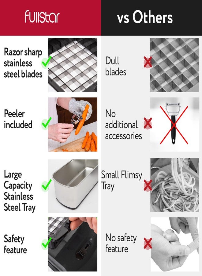 Fullstar فولستار الشيف المحترف الأصلي - قاطع الخضار ومقشر، قاطع الطعام مع حاوية، قاطع الفواكه، أدوات ومستلزمات المطبخ، أساسيات المنزل (9 في 1، ستانلس ستيل) - Image 2