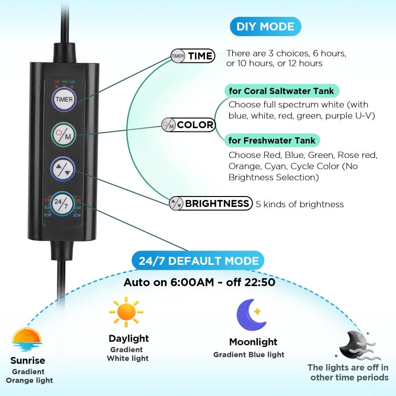 hygger Clip On 24/7 Saltwater Aquarium LED Light, 22W Sunrise-Daylight-Moonlight Mode and DIY Mode, Adjustable Timer Adjustable Brightness Fish Tank Light with 7 Colors for Coral Marine Tank - Image 4
