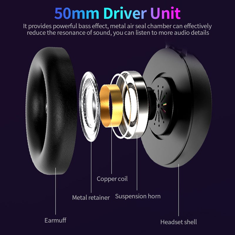 سماعة رأس سلكية USB 7.1 مع ضوء RGB للألعاب مع وحدة مكبر صوت 50 مم وميكروفون لاستبعاد الضوضاء متعدد الاتجاهات (لون أزرق) - Image 4