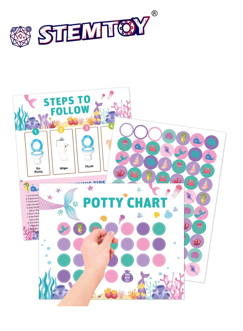 STEMTOY Mermaid Sea-Themed Potty Training Chart for Toddlers Boys, Potty Reward Chart with Stickers for Kids, Behavior Reward Chart for Home Bathroom Wall, Potty Training and Good Habit Development with Step-by-Step Instructions - Image 1