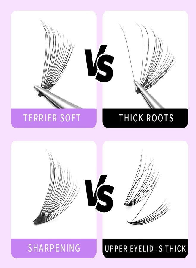 Bodermincer 200pcs 20D Premade Volume Fans Eye Lashes Extensions Thickness 0.07mm 8-16mm to Choose Black Soft Individual False Eyelashes Makeup Fake Lashes Cluster（14mm） - Image 4