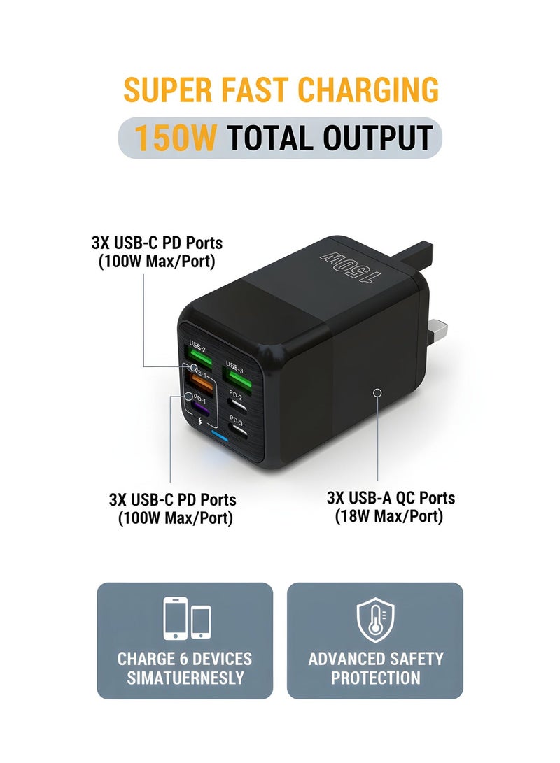 أضف هذا شاحن متعدد الأجهزة بقوة 150 واط، 6 منافذ، قابس بريطاني، محول سفر ذكي - Image 2