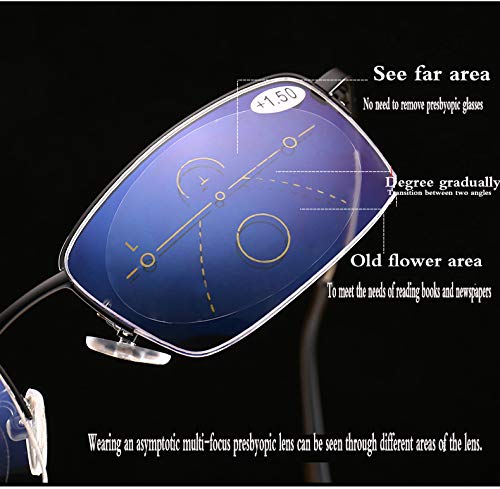 MIRYEA Progressive Multifocus Reading Glasses Blue Light Blocking Computer Readers - Image 3