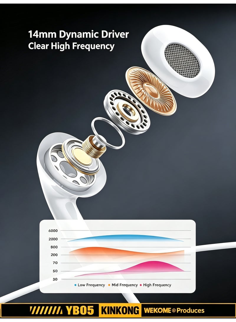 WEKOME Type-3.5mm Wired Earphones with Microphone and In-line Control, Half In-Ear HiFi Sound Wired Headphones for Smartphones and Digital Devices - Image 3