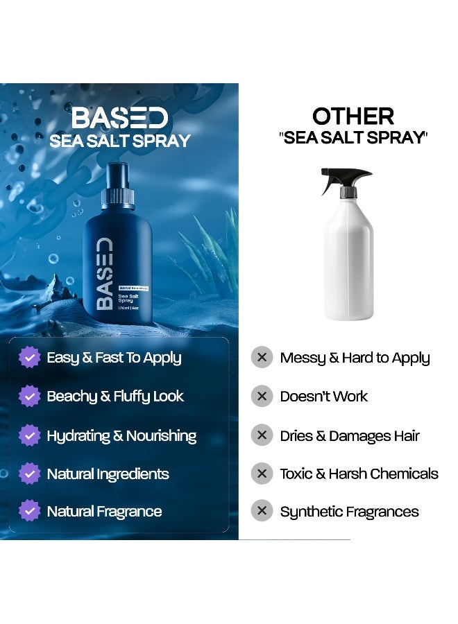 Based Bodyworks بخاخ ملح البحر من بيسد بادي ووركس، بخاخ ملح البحر بتشطيب طبيعي للشعر، يمنح حجمًا وملمسًا، غني بالطحالب وفيتامين ب5، خفيف وغير دهني، خالي من البارابين - Image 5