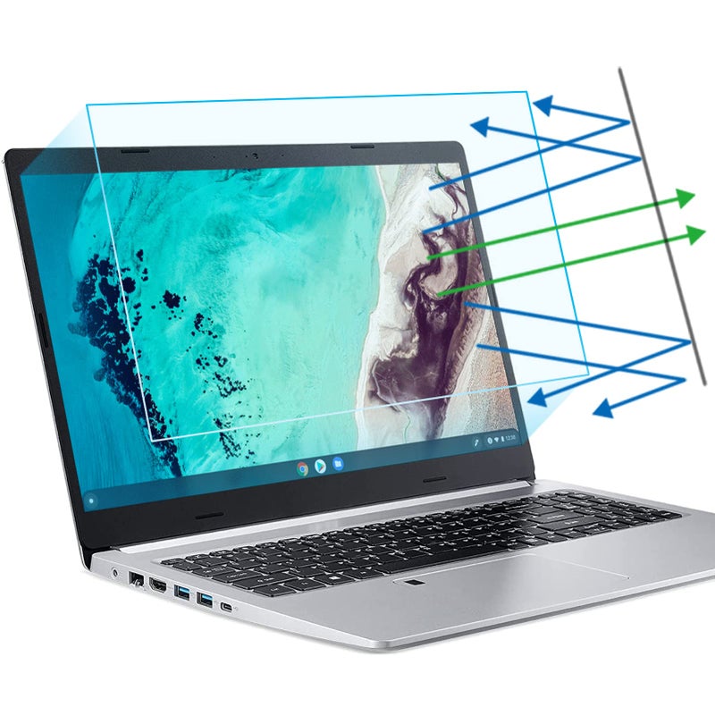 FFORITO F FORITO 2-Pack 14 inch Anti Blue Light Laptop Screen Protector, Anti Glare & Anti Scratch Screen Filter Compatible with 14" HP/ASUS/Dell/Lenovo/Acer/jumper/Toshiba with 16:9 Aspect Ratio - Image 1