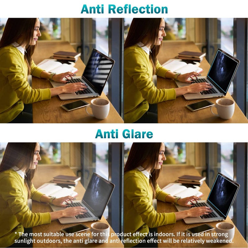 FFORITO F FORITO 2-Pack 14 inch Anti Blue Light Laptop Screen Protector, Anti Glare & Anti Scratch Screen Filter Compatible with 14" HP/ASUS/Dell/Lenovo/Acer/jumper/Toshiba with 16:9 Aspect Ratio - Image 4