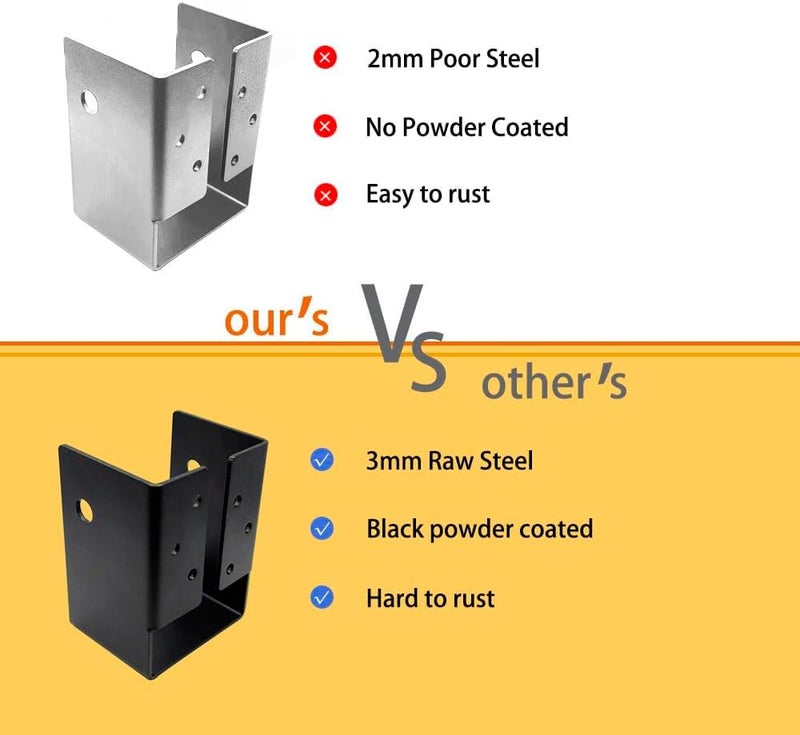 Lifgarfe 4""X6"" Concealed Joist Hanger Bracket Outdoor Accents Concealed-Flange Fit For 4""X6"" Beam Swing Handrail And Fence - Image 3