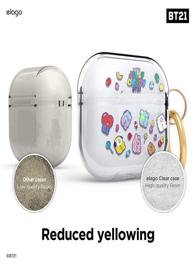 elago BT21 Case Compatible with Apple AirPods 3rd Generation, Clear Case with Keychain, Reduce Yellowing, Wireless Charging [Official Merchandise] [7FLAVORS] - Image 3