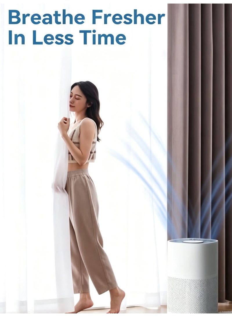 KIIUMI Smart Air Purifier for Home Bedroom, HEPA Air Filter with Auto Mode & 3 Speed,  Removes 99.97% Pollen Allergies Dust Odours, Air Cleaner with Quiet Auto Mode - Image 3