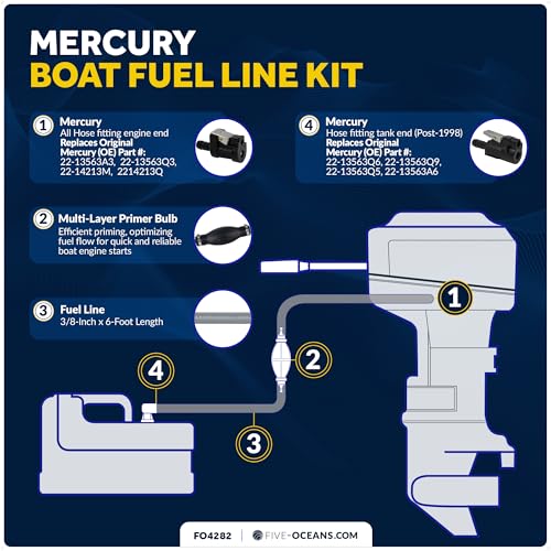 Five Oceans Mercury Marine Boat Fuel Line Kit, 3/8-Inch x 6-Foot, EPA/CARB Approved, Leakproof, Outboard Fuel Line for All Mercury Engine End and Tank End Male Fitting (Post-1998) - FO4282 - Image 2