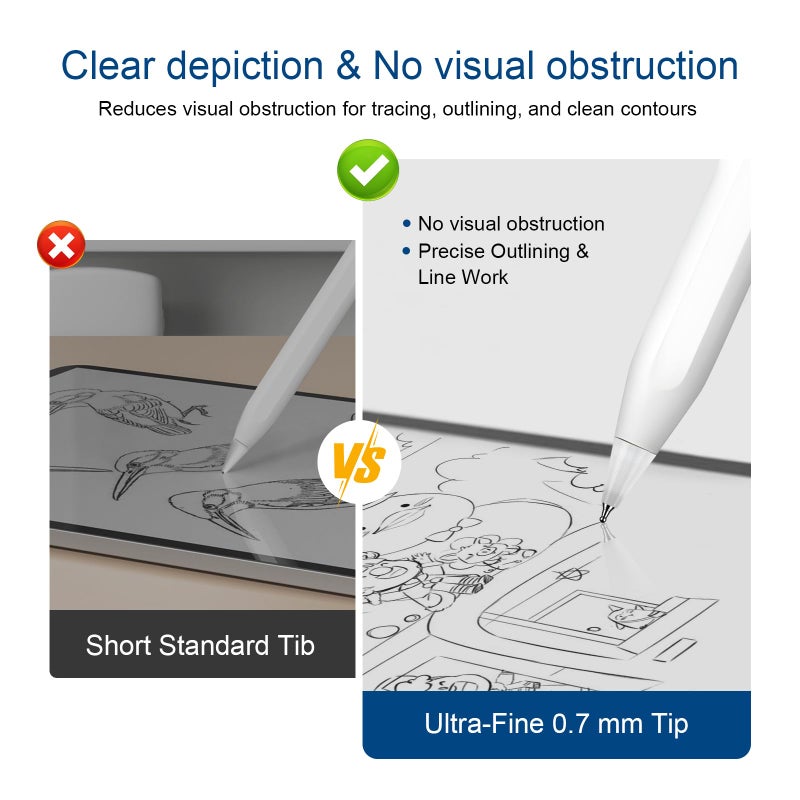 REEYEAR Precision Writing & Drawing Tip System [ 6X] for Heavy Use fits for Apple Pencil Pro / 2nd /1st Gen/USB-C â€” Ultra-Fine 0.7mm Tip for Clear Outlining, Durable iPad Pen Nibs for Long Sessions - Image 3