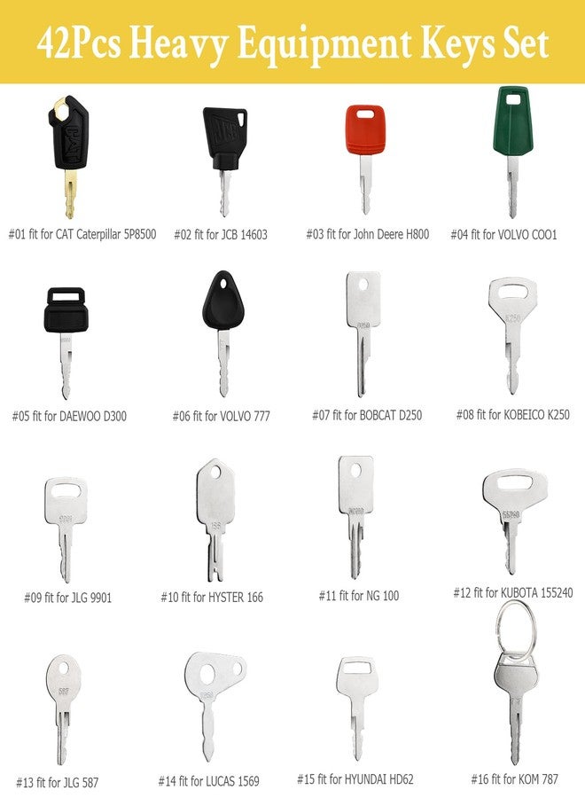 Tecreddy 42 Heavy Equipment Keys Master Set Construction Ignition Key for Cat Caterpillar Case JD John Deere Hyster Komatsu Kubota Daewoo Takeuchi Ford New Holland Volvo JCB Keys Heavy Equipment - Image 2