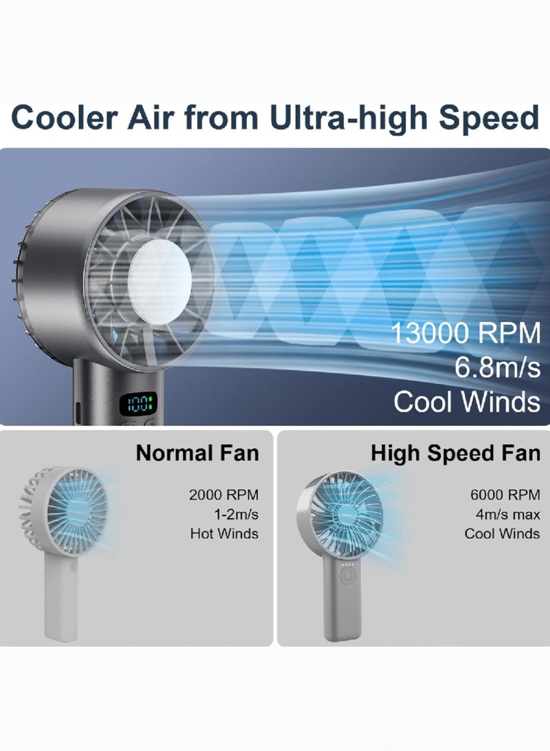 مروحة يدوية محمولة مع وضع التبريد بالثلج، مروحة قابلة لإعادة الشحن بسعة 5200 مللي أمبير، سرعة رياح قابلة للتعديل بـ 100 مستوى، محرك توربو هادئ، شاشة LED للاستخدام الداخلي والخارجي (أسود) - Image 3