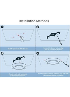 SUN SHINE LED Surface Mounted Ceiling Light  - Image 3