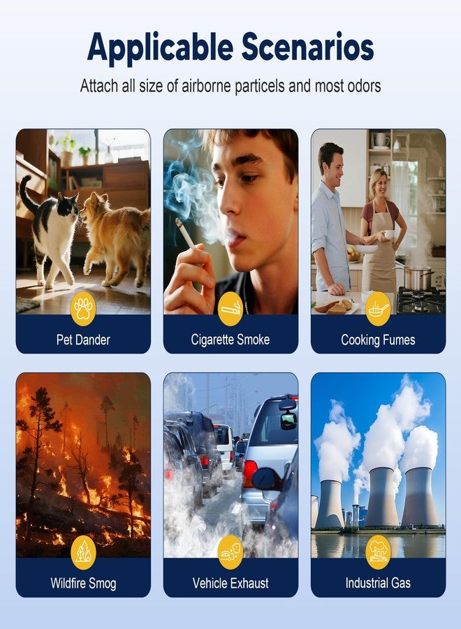 PETOX فلتر بديل PETOX Core 300 لأجهزة LEVOIT Core 300 و Core 300S، فلتر HEPA حقيقي H13 ثلاثي الوظائف، كربون نشط عالي الكفاءة، Core 300-RF-PA، عبوة من 4 فلاتر، أصفر - Image 5
