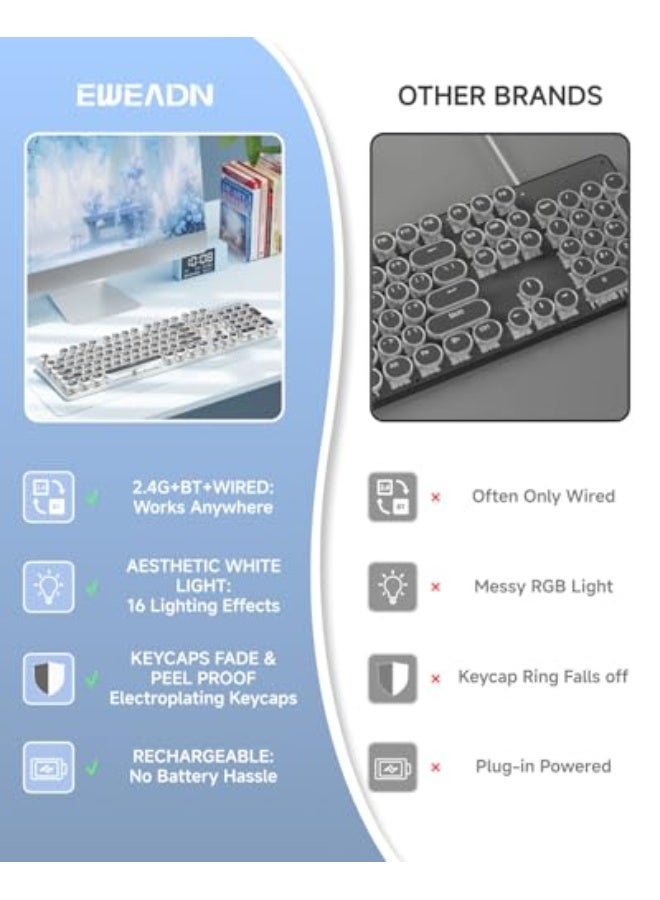 EWEADN TK950 Typewriter Keyboard Wireless Mechanical Keyboard, 104 Keys Aesthetic Typewriter Keyboards with White Backlit, Anti-Ghosting, Blue Switch Bluetooth/2.4GHz/Wired Cute keyboards-Black - Image 2