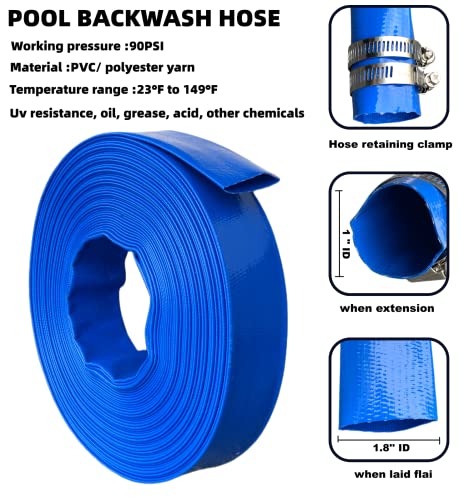 PEISONGFEI 1 IN x 100 FT Pool Backwash Hose, Heavy Duty Flat Discharge Hose, Weather and Burst Resistant, Best Pool Hoses for Inground Pools, Pool Filter Hose & Pool Drain Hose - Image 3
