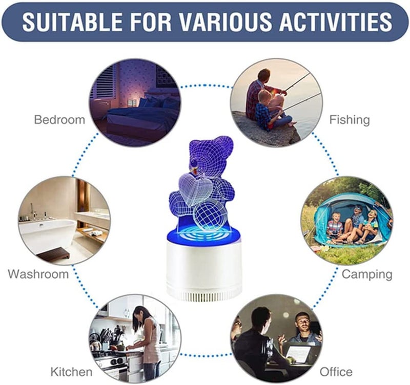 3D Electric Indoor Bug Zapper，Mosquito Zapper& Killer- Gnat Trap Bug Catcher，Mosquito Attractant Trap- Fly Zapper，Removes Flies Gnats Moth and Bugs，Bug Zapper Indoor and Outdoor - Image 4