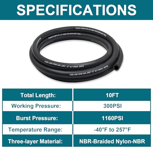 ZONBANG 516 Fuel Line NBR Rubber 516 Fuel Hose Nylon Braided with Hose Clamps Fuel Line Hose for Automotive Vehicles10FT - Image 5