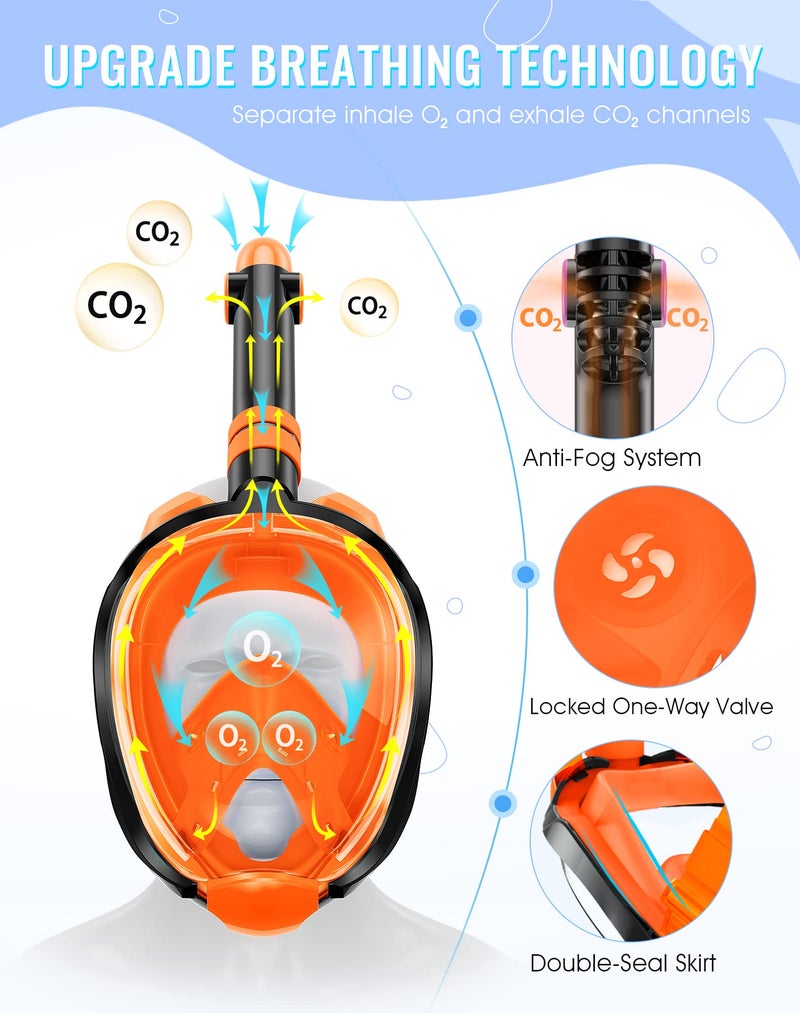 Greatever G2 Full Face Snorkel Mask with Latest Dry Top System,Foldable 180 Degree Panoramic View Snorkeling Mask with Camera Mount,Safe Breathing,Anti-Leak&Anti-Fog - Image 2